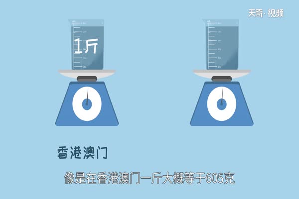 一升等于多少斤 一升是多少斤