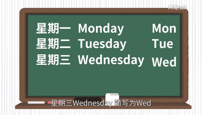 周一到周日的英文 周一到周日的英文怎么写
