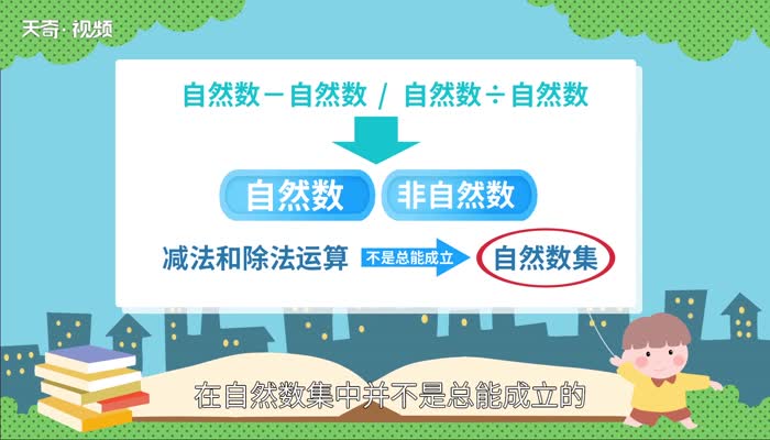 负数是不是自然数 自然数包括负数吗