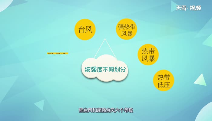 台风等级划分几个等级 台风等级划分有哪些等级呢