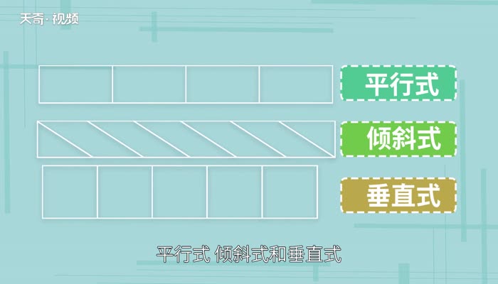 停车位尺寸 停车位标准尺寸大小