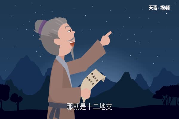 子时是几点 子时是几点到几点