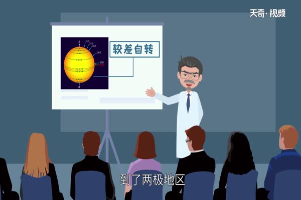 太阳是什么星 太阳属于什么星