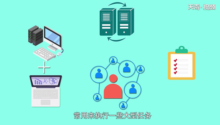 云计算是什么,什么是云计算