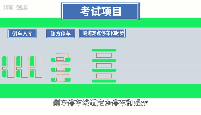 科目二考试项目 科目二考试项目有哪些