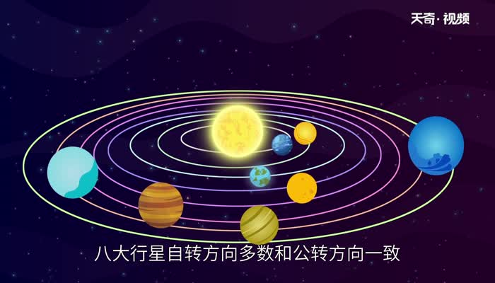 八大行星排列顺序 八大行星是如何排列的