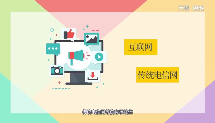 物联网是什么 什么是物联网