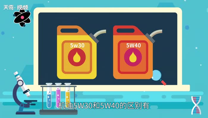 机油5w30和5w40区别 5w30的车子能加5w40吗