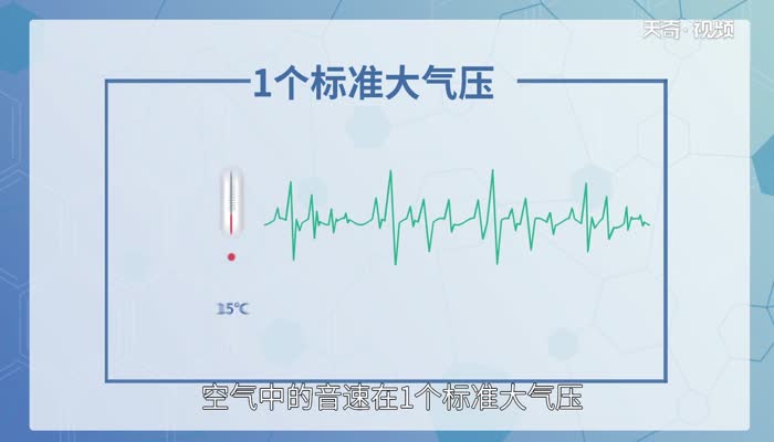 音速是多少公里每小时 音速每小时多少公里