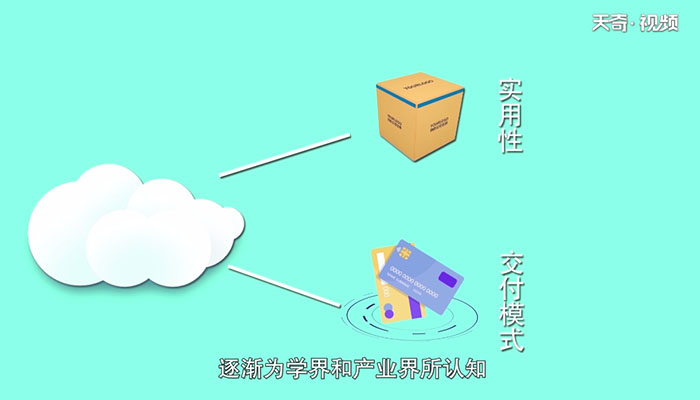 云计算是什么,什么是云计算