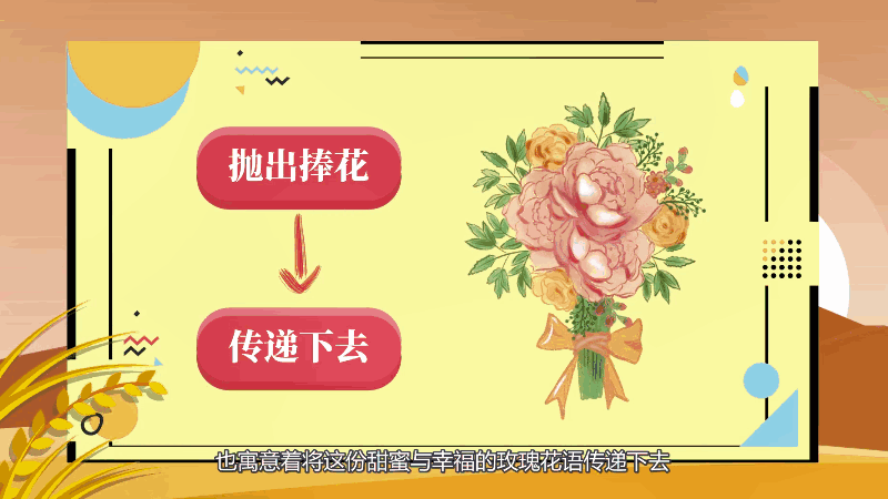 19朵玫瑰花语 19朵玫瑰花语是什么