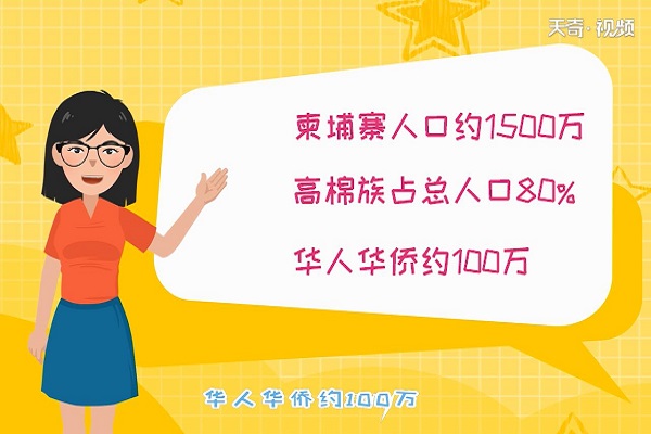 柬埔寨属于哪个国家 柬埔寨在哪里