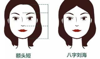 剪刘海的简便方法 剪刘海的简便方法视频