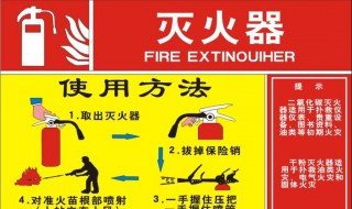 灭火器的正确使用方法是 用手提式灭火器的正确使用方法是