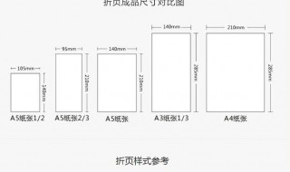 a4纸尺寸是多少厘米 a4纸尺寸是多少厘米多少像素
