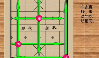 象棋规则（象棋规则和玩法）