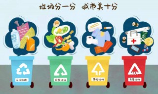 面膜属于什么垃圾 面膜属于什么垃圾食品