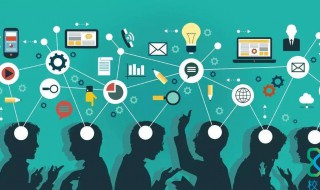 如何企业推广（企业怎么推广）