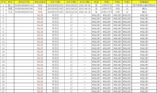 日期怎么写斜杠 日期怎么写斜杠符号