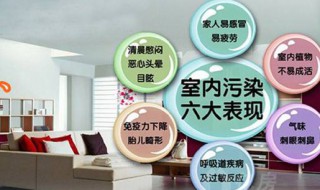 怎样检测甲醛含量（怎样检测甲醛含量是否超标）