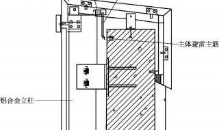 女儿墙的作用 女儿墙的作用和寓意