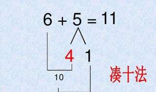 凑十法口诀是什么（凑十法口诀两种方法）