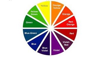 互补色和对比色的区别 互补色有哪几对