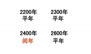 阳历和农历的区别 阳历和农历的区别在哪如何解释