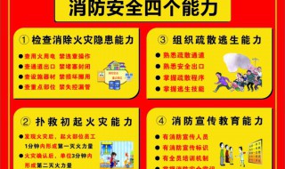 消防安全四个能力指的是什么（消防安全知识）