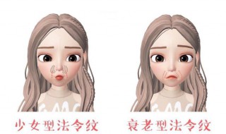 消除法令纹怎样（消除法令纹怎样按摩脸部）