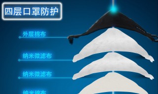 口罩的等级 口罩的等级护肤ab级哪级好