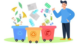 垃圾分几类（垃圾分几类如何分类）