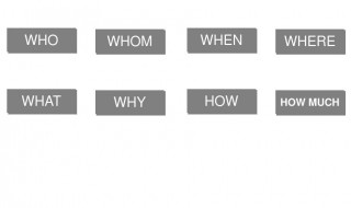 6w2h是指什么（6w2h是指什么 广告调查）