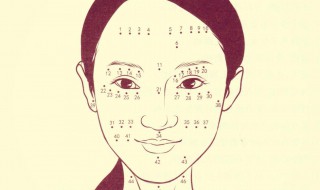 哪些痣不能点（哪些痣不能点痣图片）