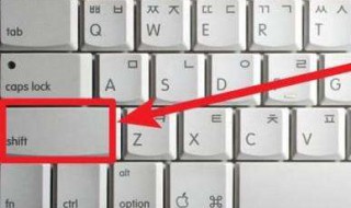 省略号在键盘上怎么打(省略号在键盘上怎么打快捷键)