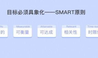 smart原则什么意思 smart原则百度百科