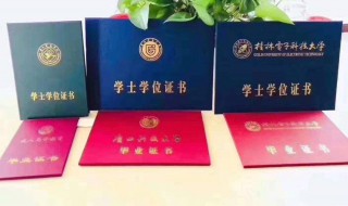 成人本科怎么拿学士证