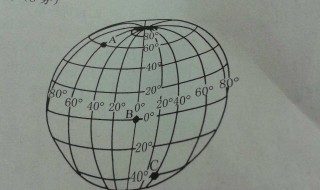 南北半球分界线是什么（南北半球分界线是什么纬线）