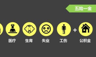 五险一金具体有什么用 五险一金具体有什么用