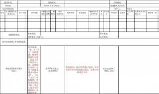 附件是什么意思（子宫附件是什么意思）