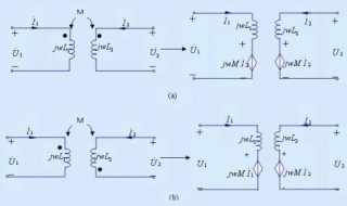 电路耦合怎么处理 电路耦合怎么处理掉