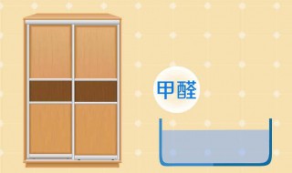 怎样去除甲醛 怎样去除甲醛最快