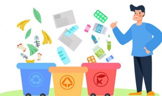 分类垃圾桶标识