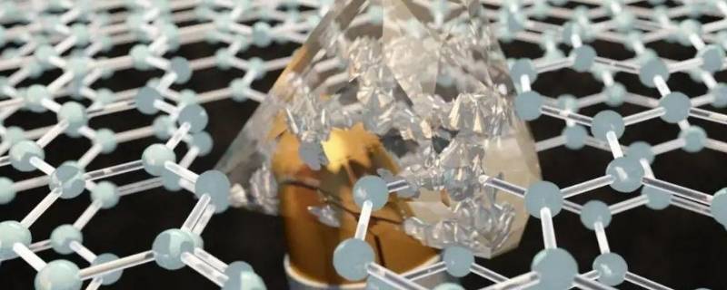 石墨烯用途 石墨烯的作用和功效