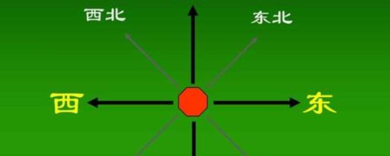 怎么辨别方向东南西北 怎么辨别方向东南西北地图