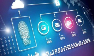 如何使用云存储（如何使用云存储空间）